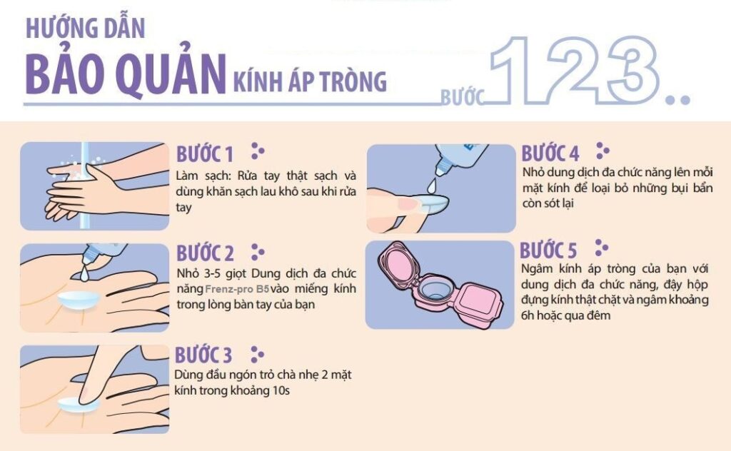 huong dan bao quan kinh ap trong