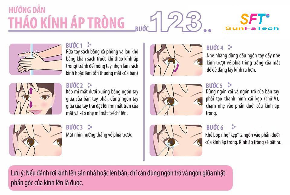 huong dan thao kinh ap trong